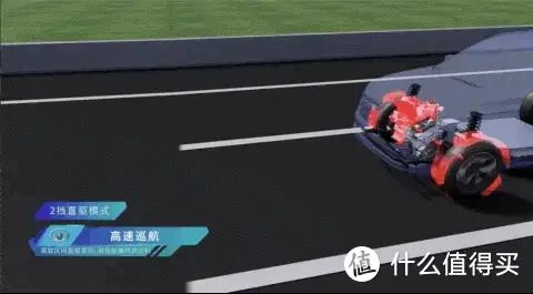 年轻家庭的第一台SUV，枭龙MAX怎样?