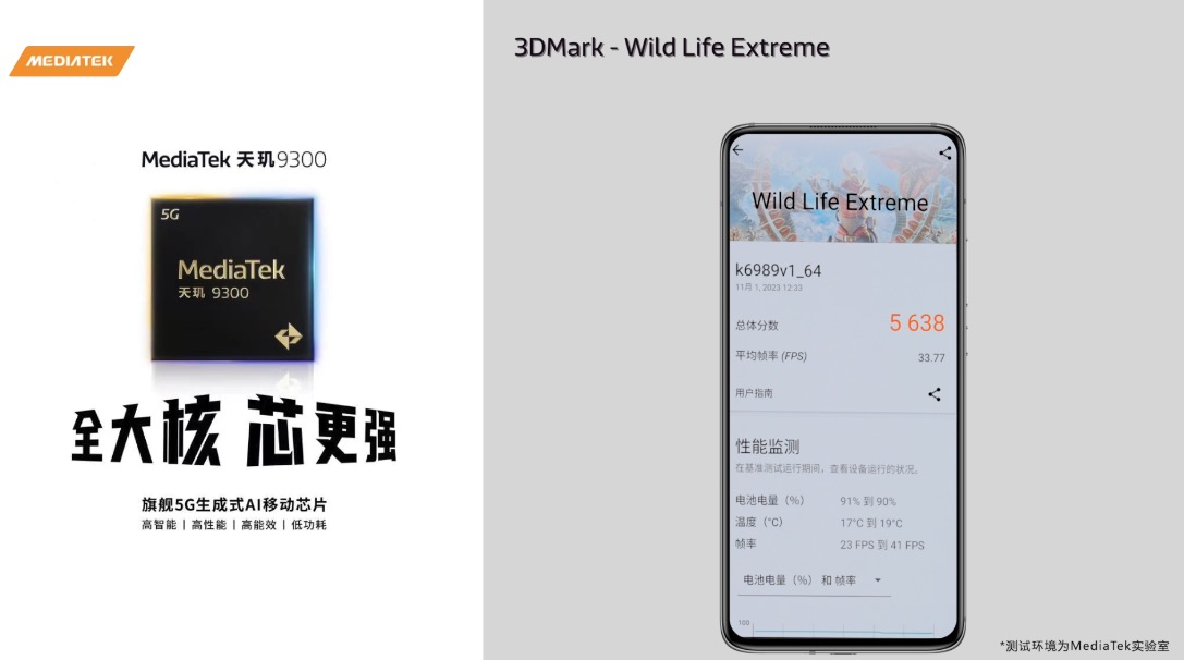 天玑 9300 跑分多项成绩达安卓最强一骑绝尘，全大核确实强悍