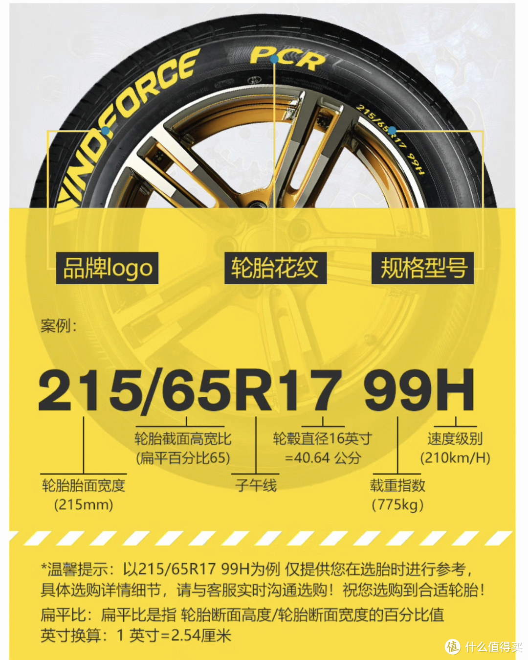 这个双十一，89元的机油套餐，99元的轮胎！来京东养车帮你省钱啦！