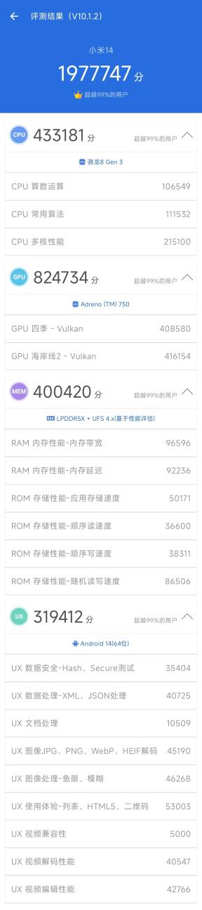 小米14评测：小米最强旗舰标准版 名不虚传