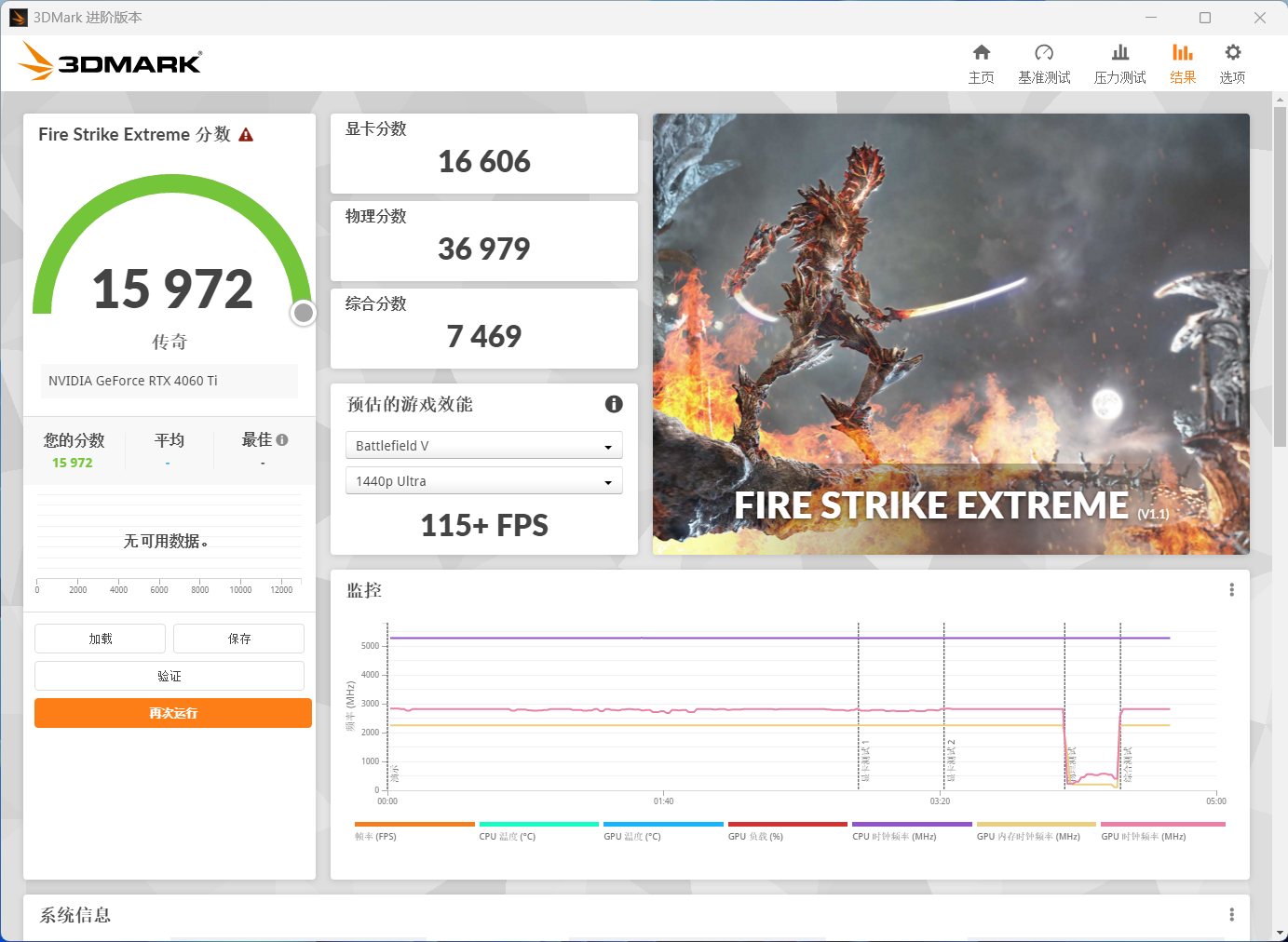 iGame GeForce RTX 4060 Ti 16GB 雾山五行联名显卡评测：水墨国风，内芯燃爆