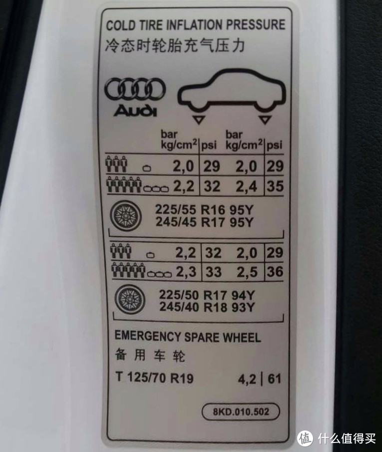 旧车加装胎压检测器：安全升级，一路安心