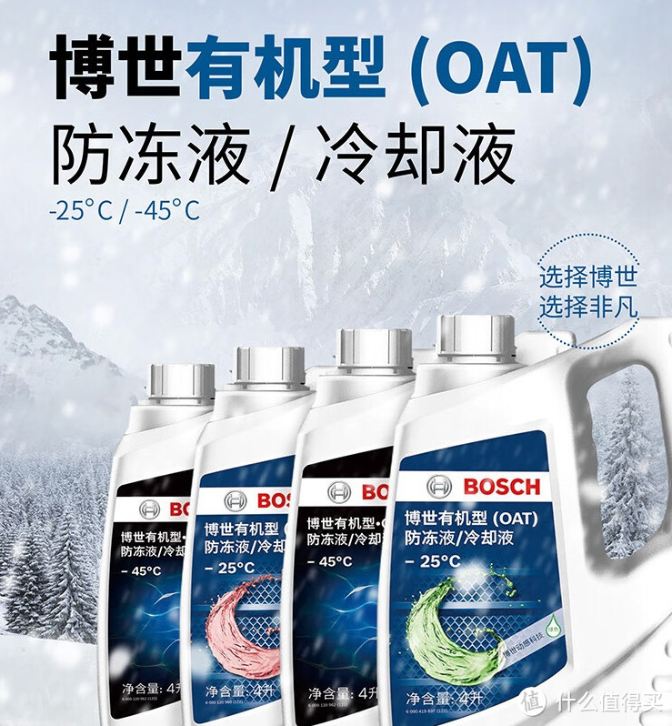 双十一车品推荐-防冻液