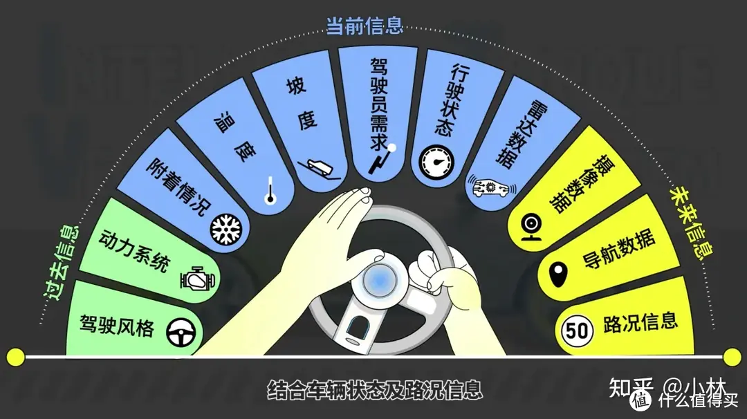 年轻家庭的第一台SUV，枭龙MAX怎样?