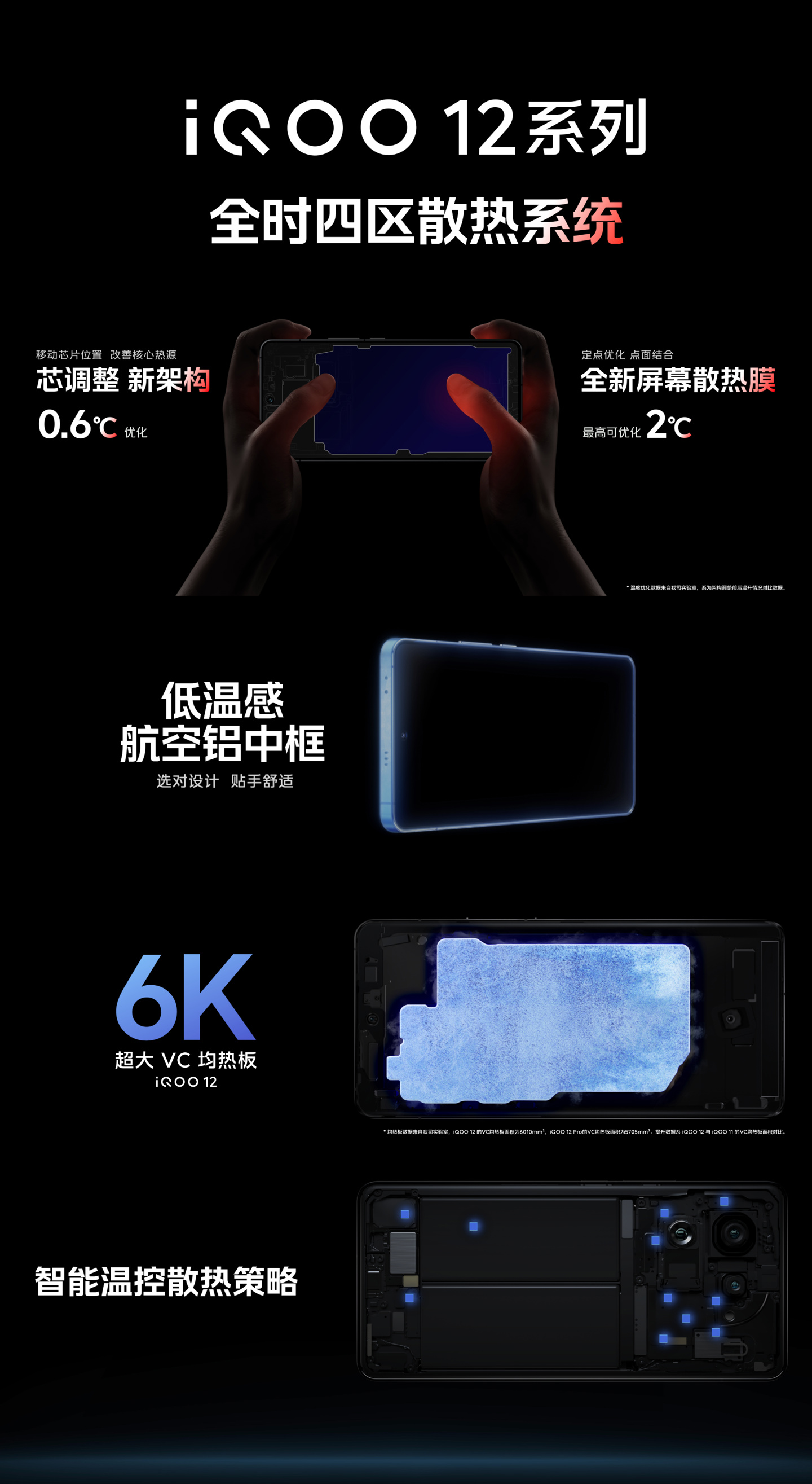 iQOO 12 / Pro 系列手机发布：第三代骁龙 8、自研电竞芯片 Q1，售 3999 元起
