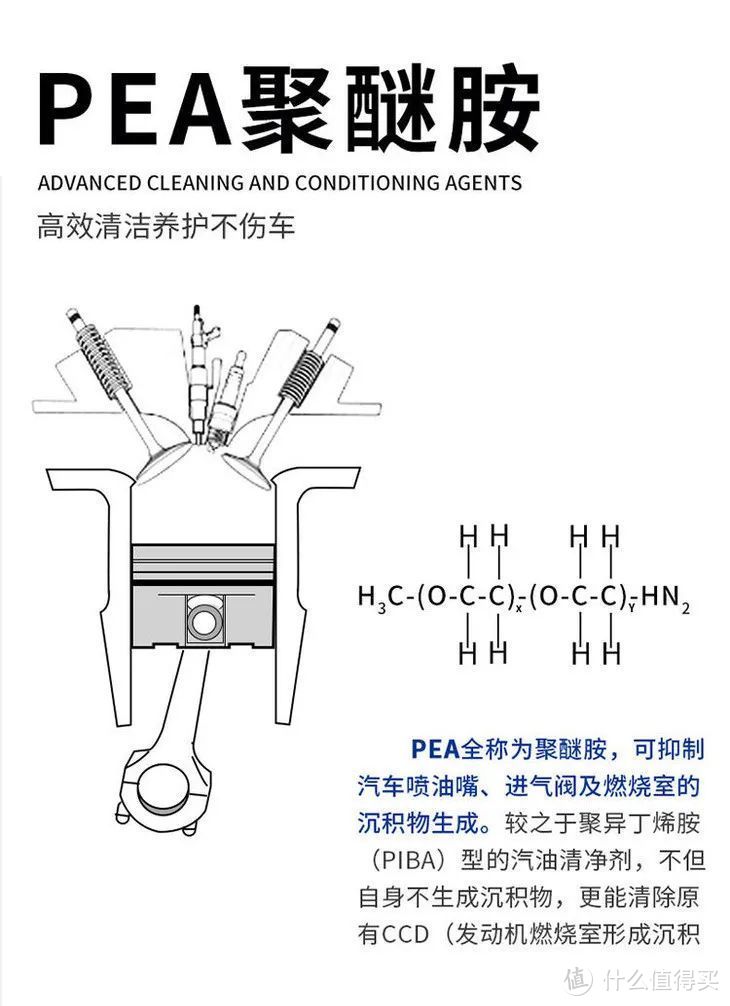 实用养车经验，看完养车少踩坑