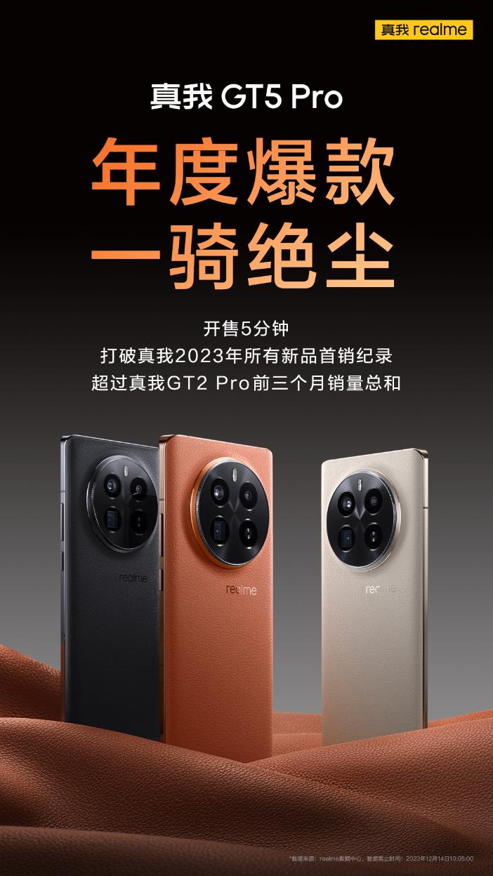 realme真我GT5 Pro今日首销：骁龙8 Gen3 超大底潜望式长焦只要3298起！