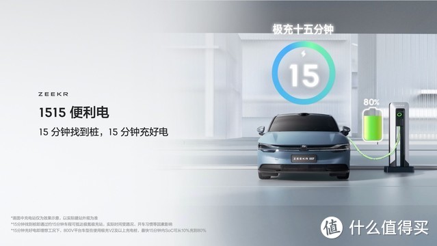 车载好物 篇八：极氪发布金砖电池体积利用率83.7%全球第一
