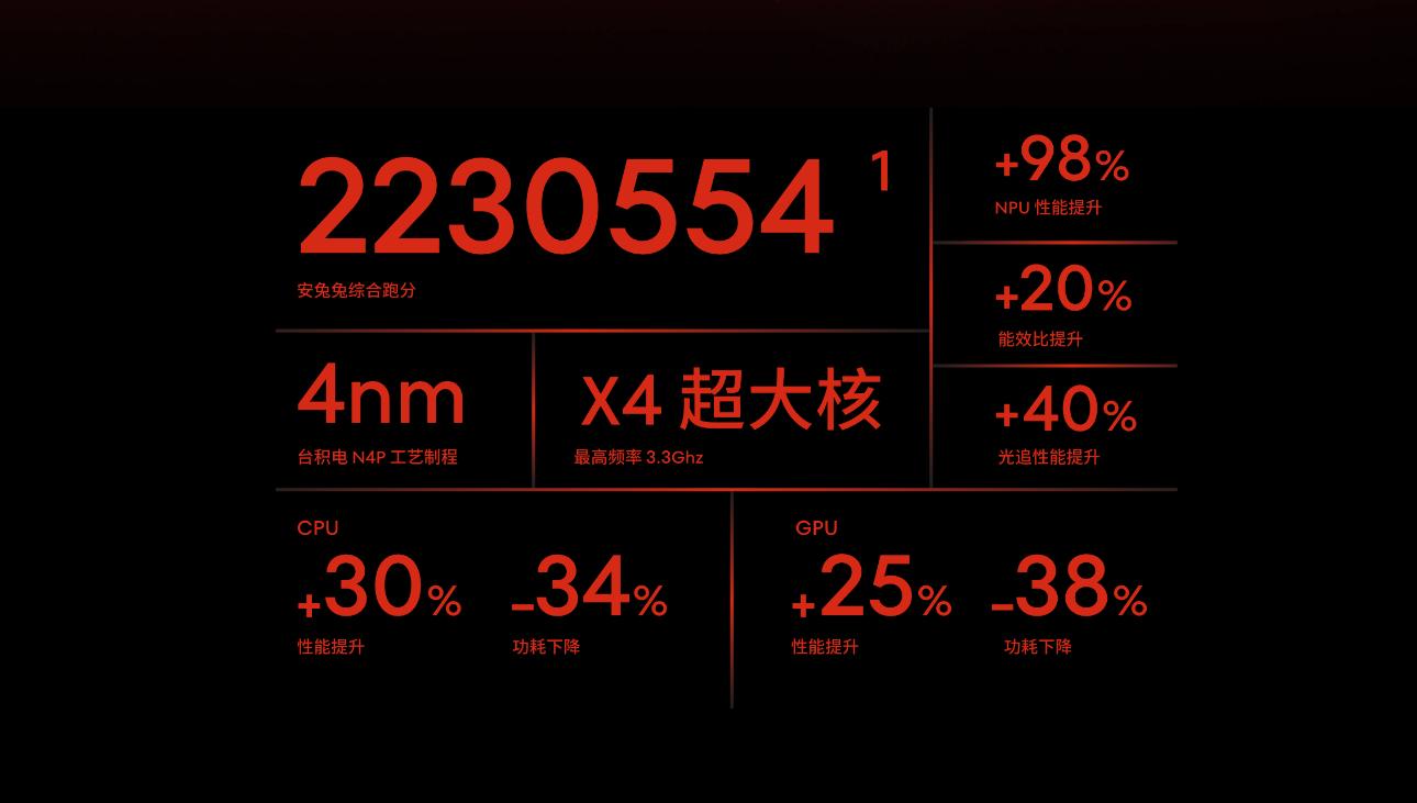魅族21正式发布：第三代骁龙8 三星直屏 8GB+256GB起步 3399起！