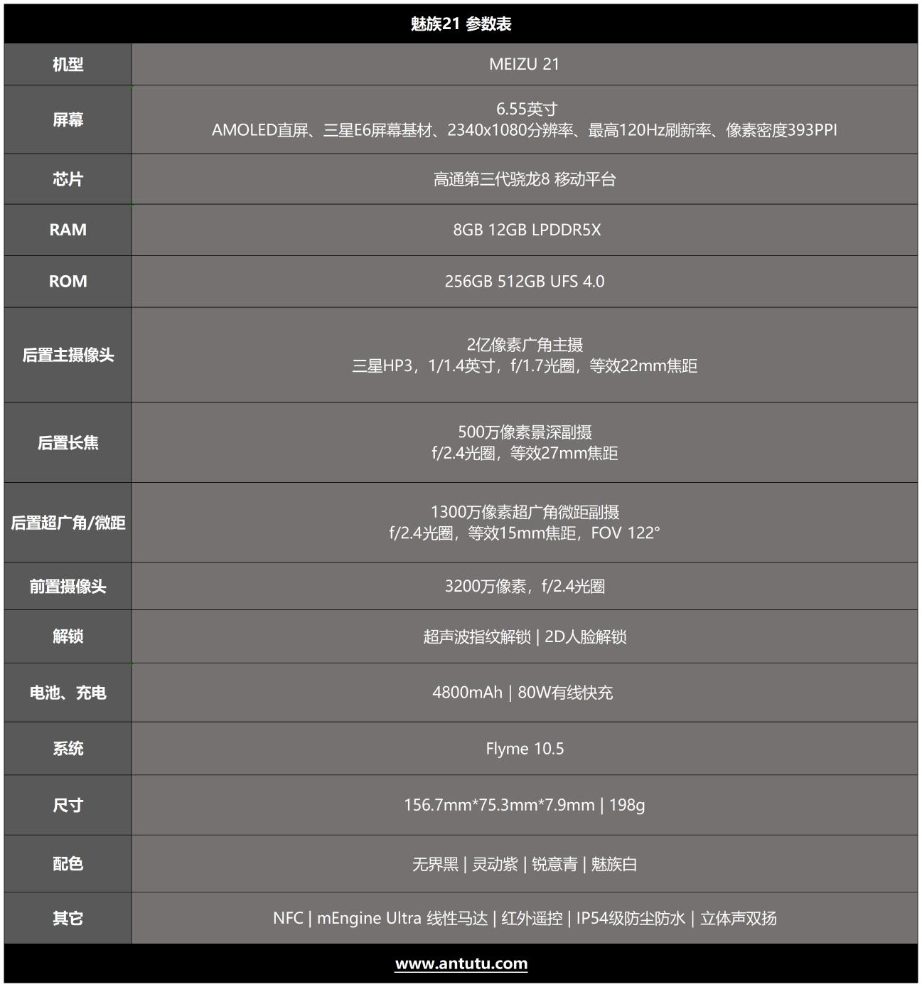 魅族21评测：精致、简洁和美