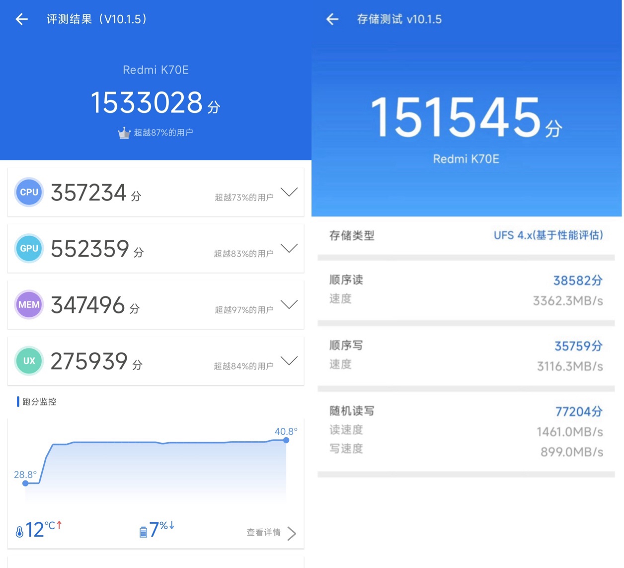 首发天玑 8300-Ultra 的“焊门员”，Redmi K70E 上手体验