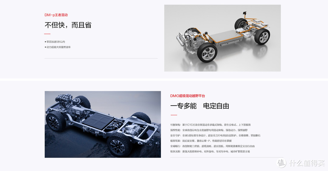 插电 VS 增程，该怎么选