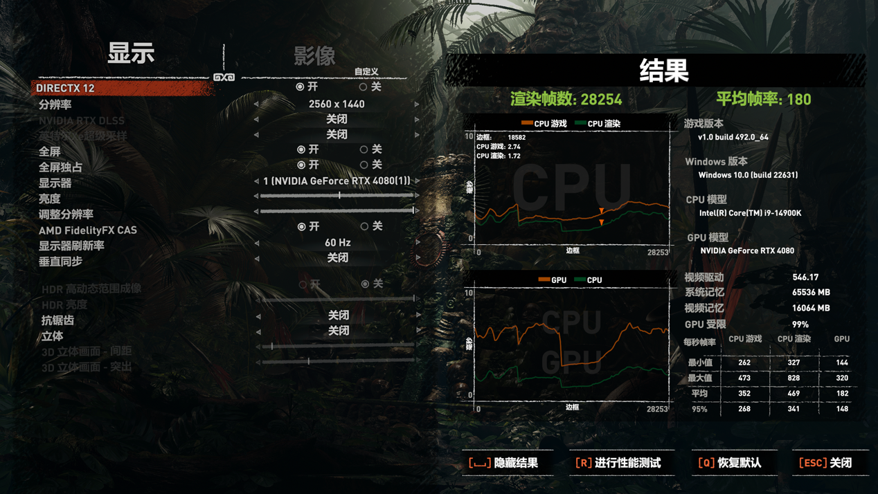 技嘉冰雕 X Z790 AORUS PRO AX 主板评测：颜值高、堆料狠，还有专属黑科技