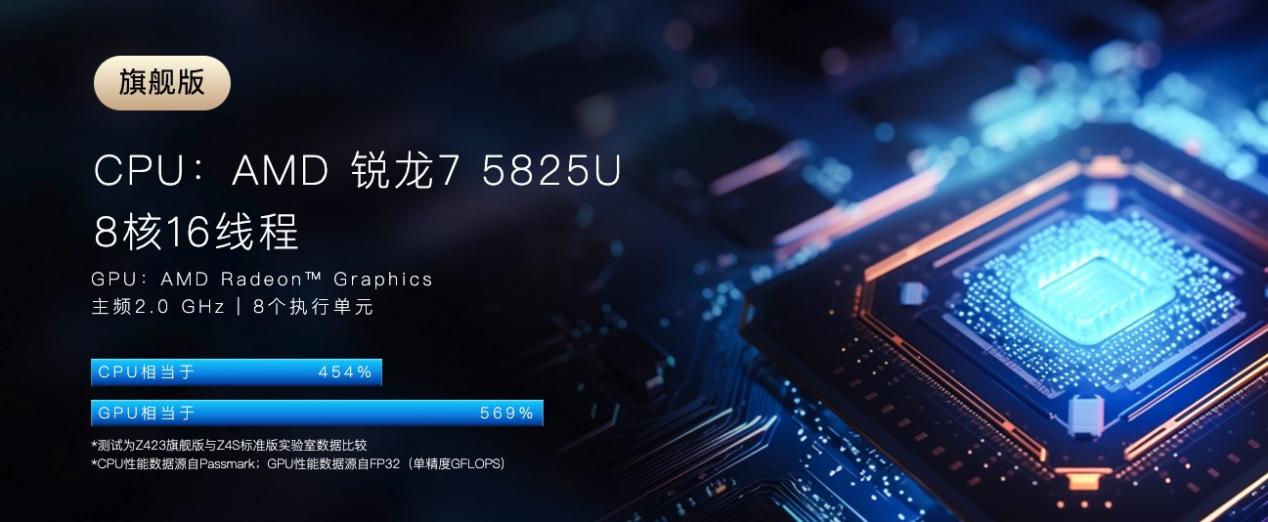 极空间 Z423 旗舰版体验：超强性能，全家人的智慧数据中心