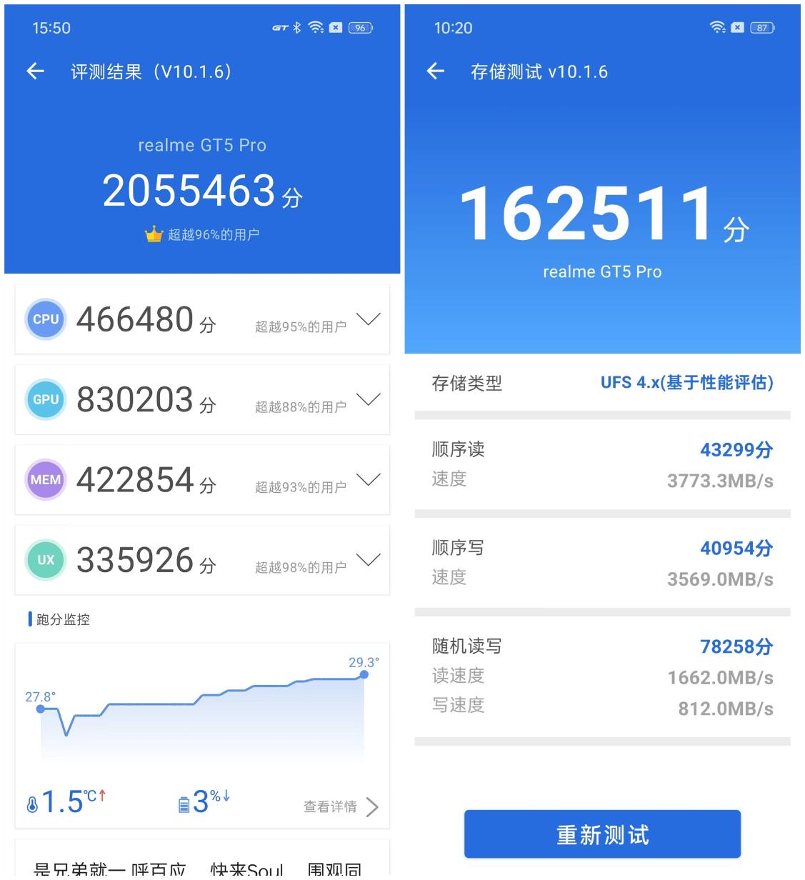 真我GT5 Pro评测：这一次 我全都要