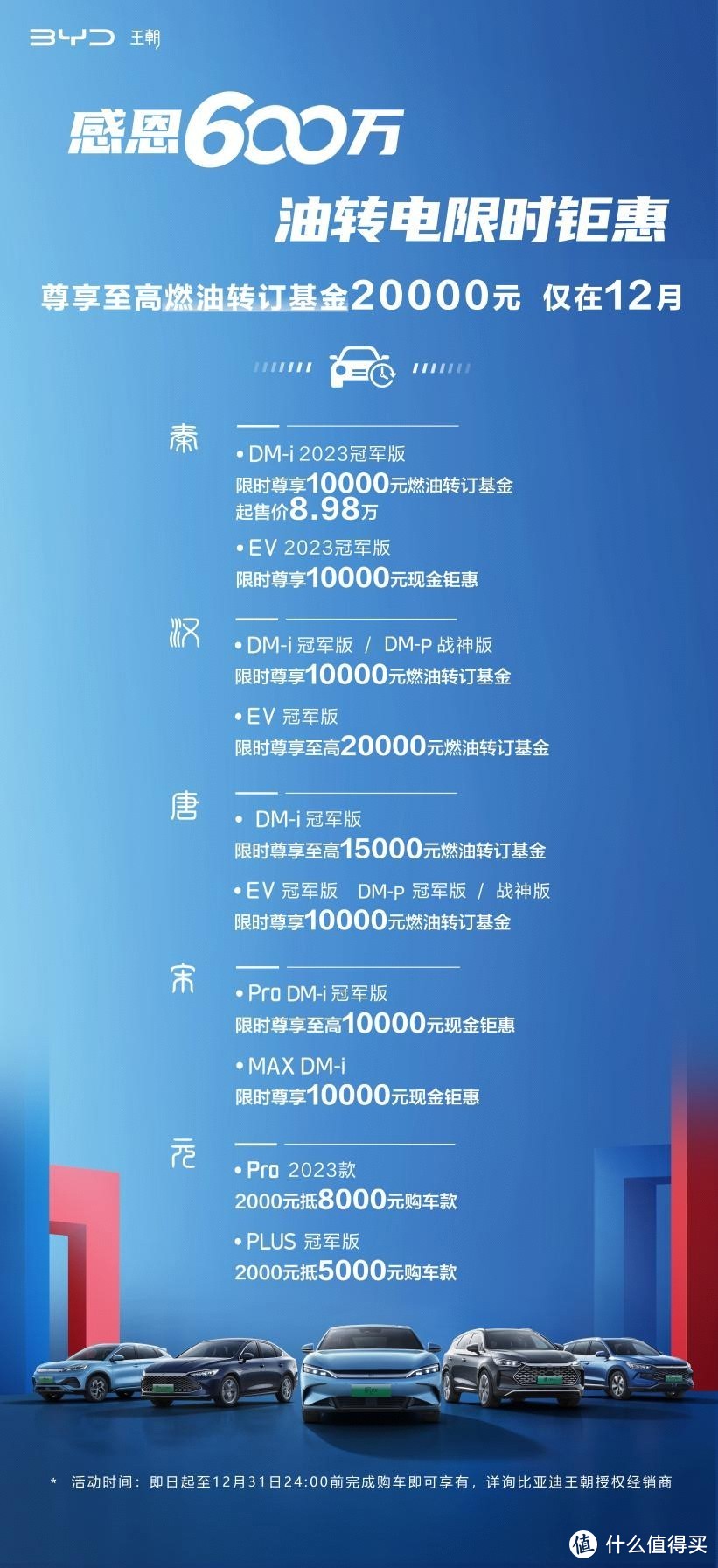 秦汉领衔，比亚迪王朝限时尊享至高2万元燃油转订基金
