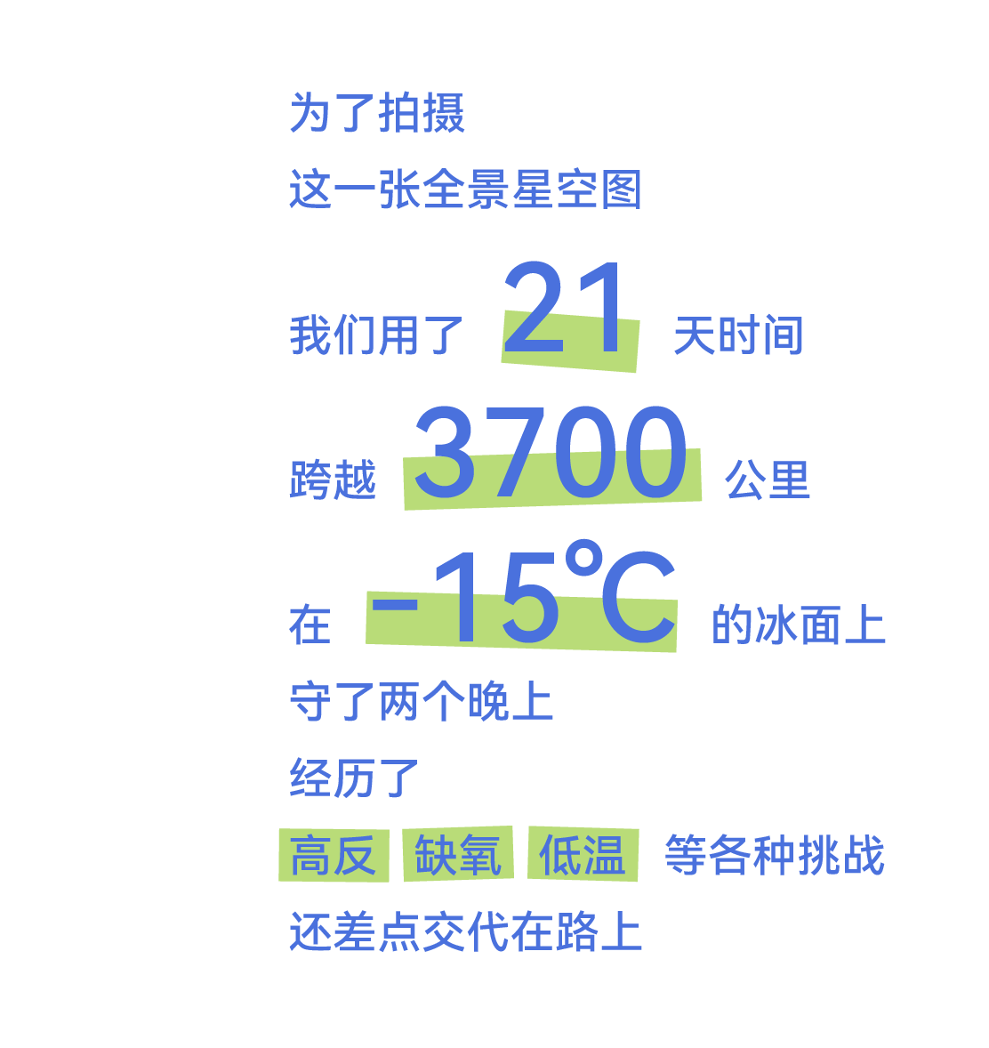 我们用 16 台 iQOO 12 Pro，在中国最大冰川拍摄全景星空