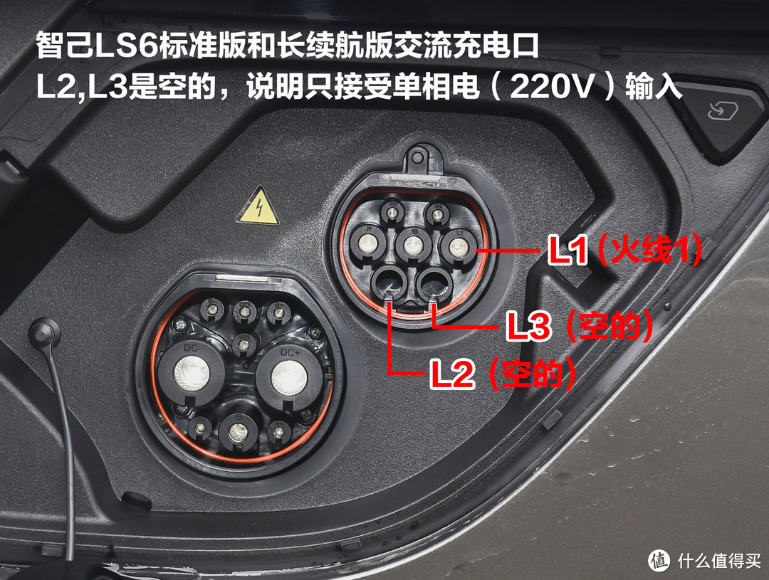 智己ls6家用充电桩安装方法和流程（电表申请，充电桩品牌选购）