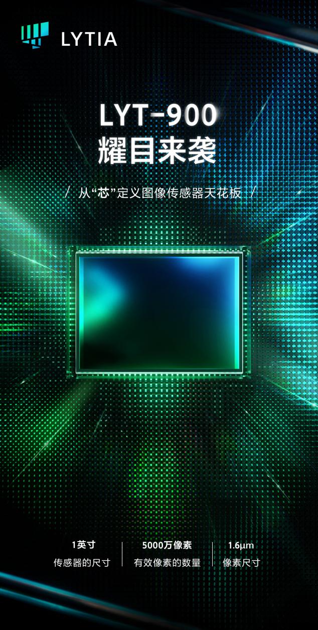 索尼光喻LYT-900图像传感器公布：1英寸超大底 5000万像素 单像素面积1.6μm