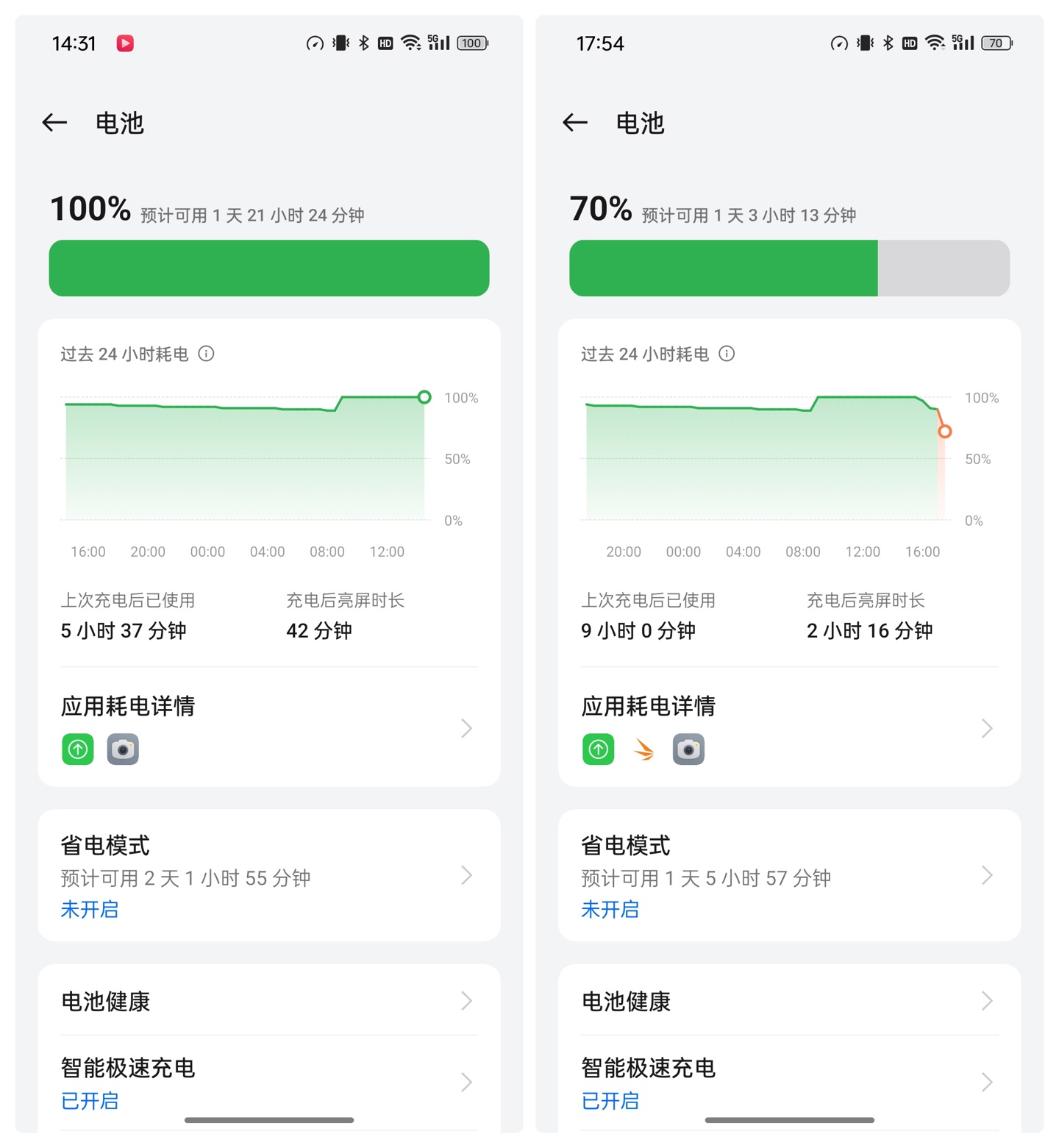 没有 Pro，超越 Pro：一加 12 深度体验