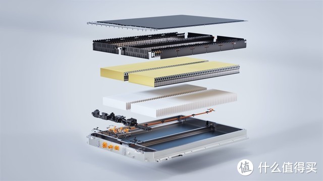 车载好物 篇八：极氪发布金砖电池体积利用率83.7%全球第一