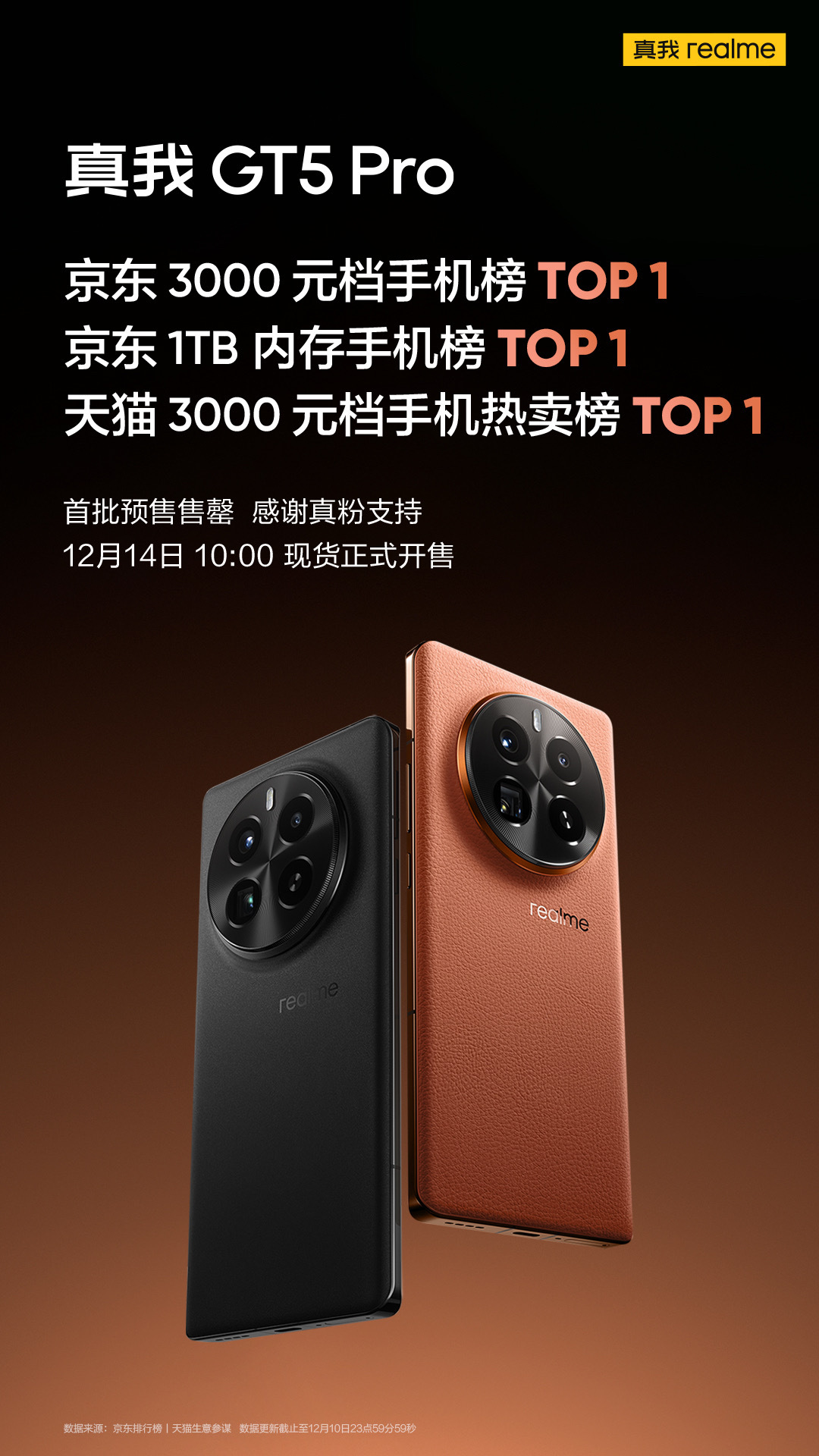 realme 真我 GT5 Pro 手机首批预售售罄：12 月 14 日现货开售，首发 3298 元起