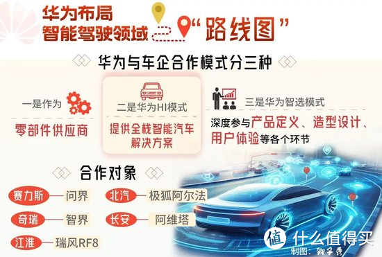 奔驰宝马孙刘联盟，中国车企如何应对