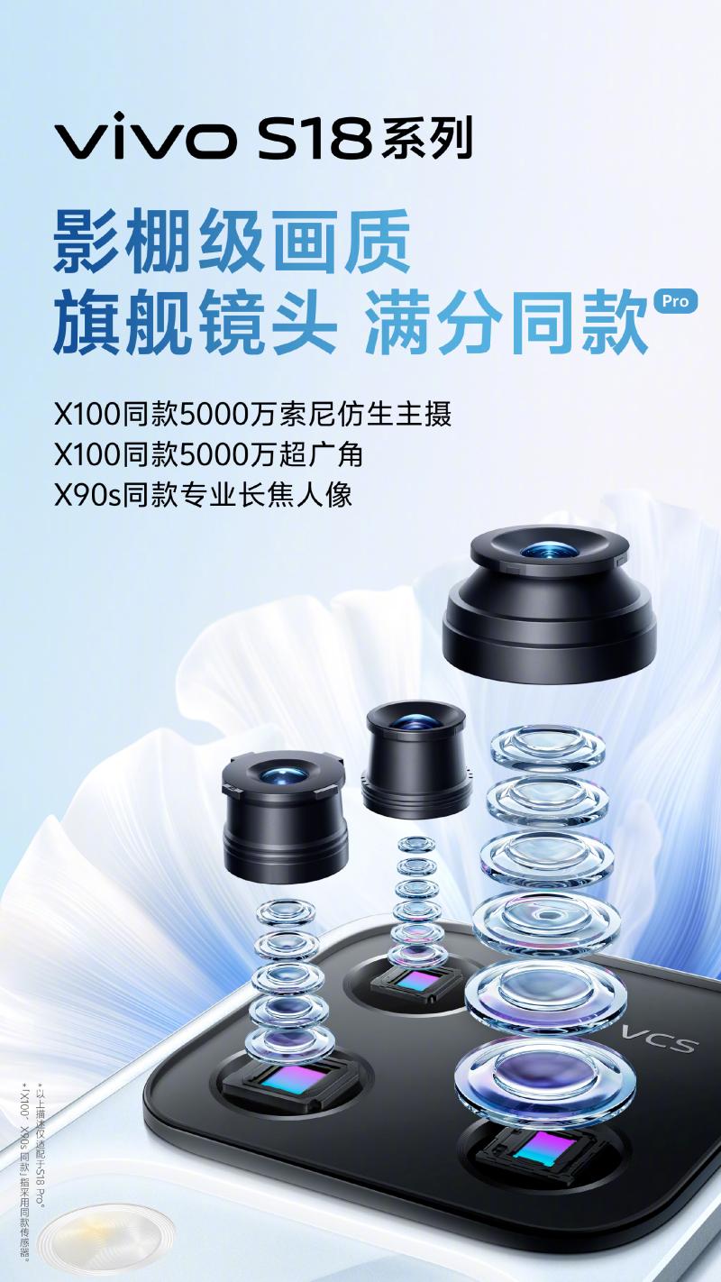 vivo S18系列预热：5000mAh超薄蓝海电池 2800nits局部峰值亮度