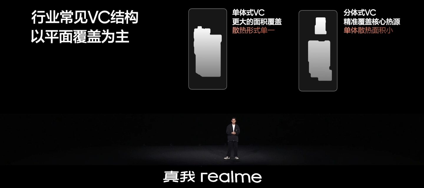 realme 真我 GT5 Pro 手机首发 3VC 冰山散热，号称目前行业内面积最大