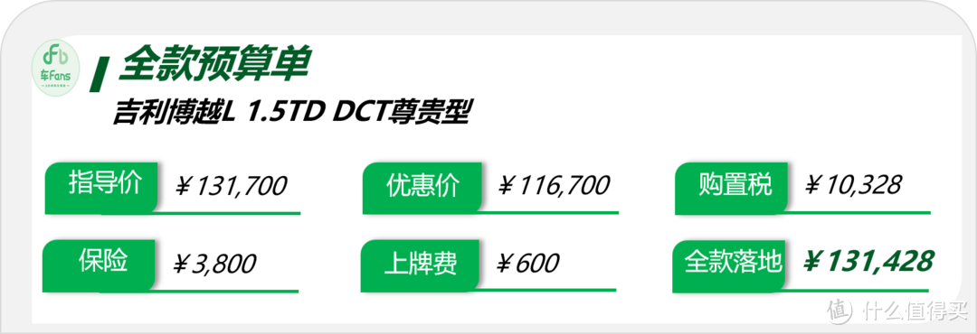 吉利博越L：自家品牌车系互为竞品，混动版本默默打酱油