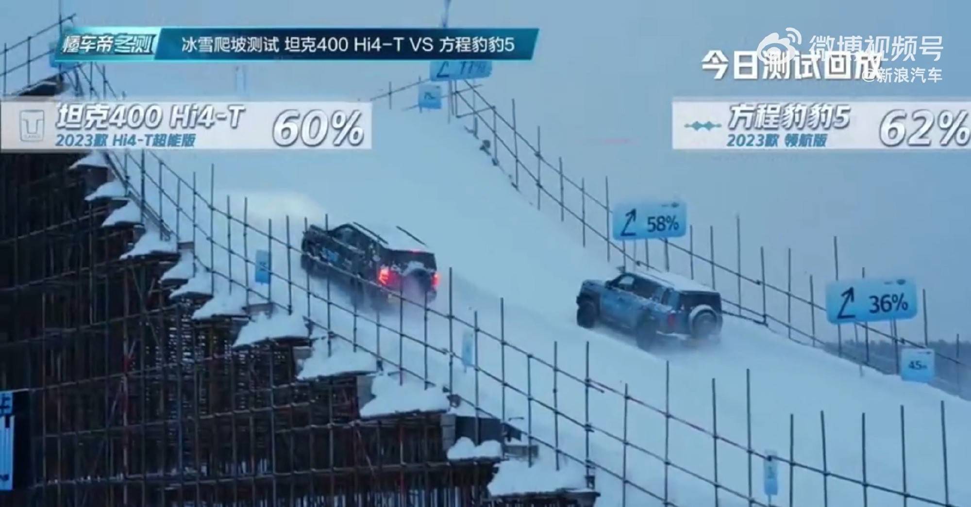 华为余承东怒怼懂车帝，「坑人」的冬测有什么猫腻？