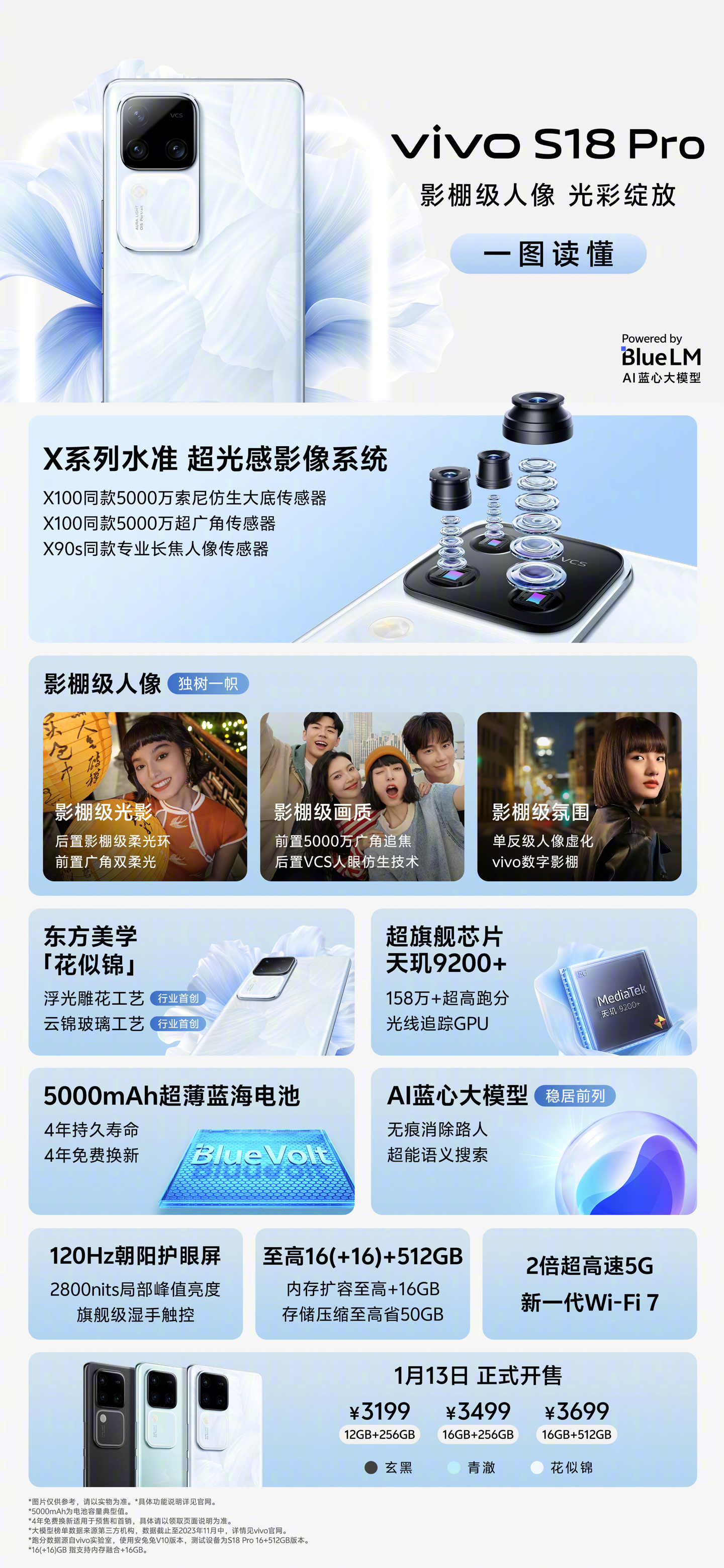 2299 元起，vivo S18 / Pro 系列手机正式发布：全系搭载 vivo 自研 AI 蓝心大模型