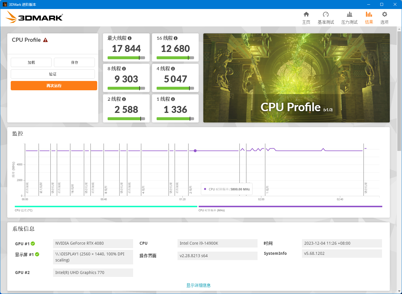 技嘉冰雕 X Z790 AORUS PRO AX 主板评测：颜值高、堆料狠，还有专属黑科技