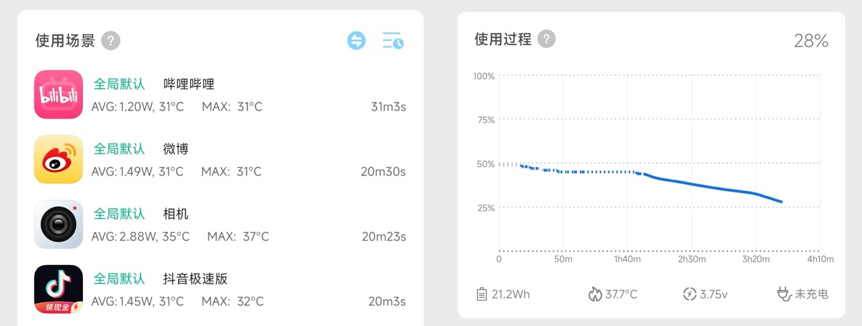 首发天玑 8300-Ultra 的“焊门员”，Redmi K70E 上手体验