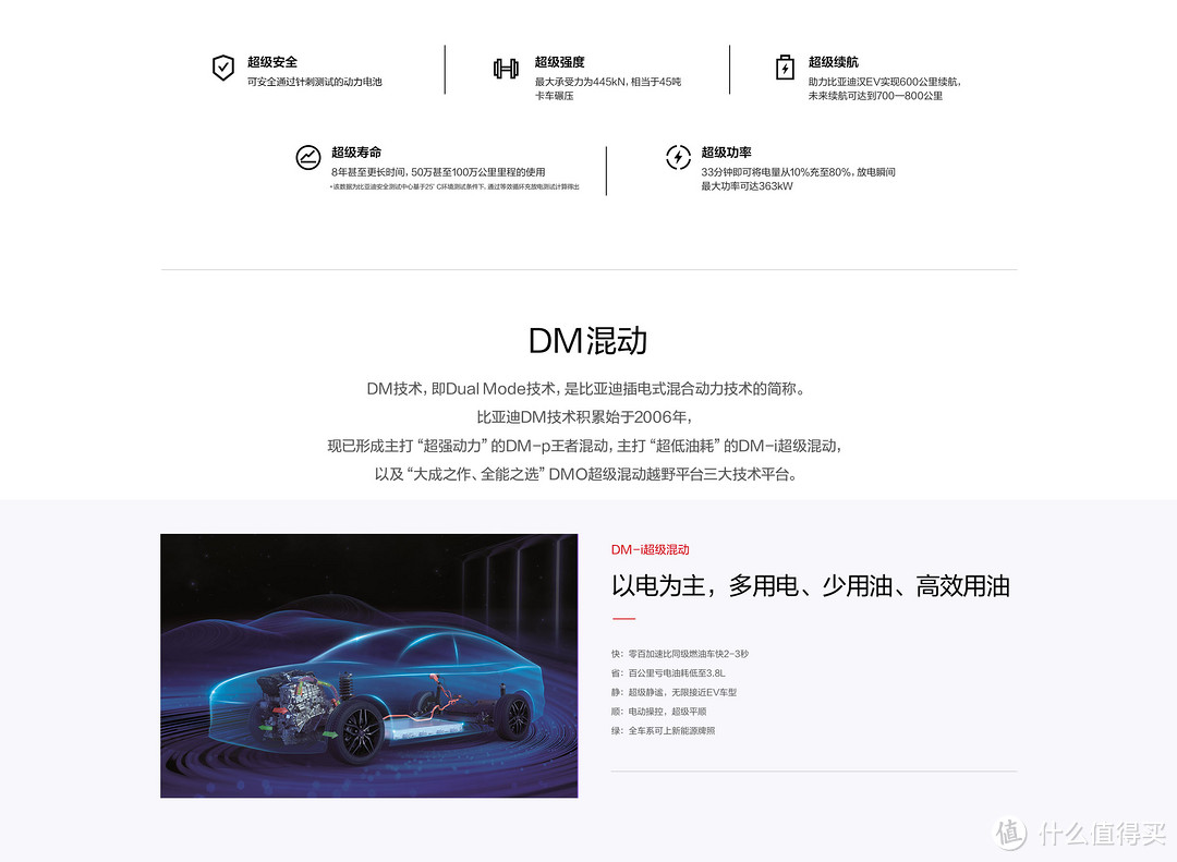 插电 VS 增程，该怎么选