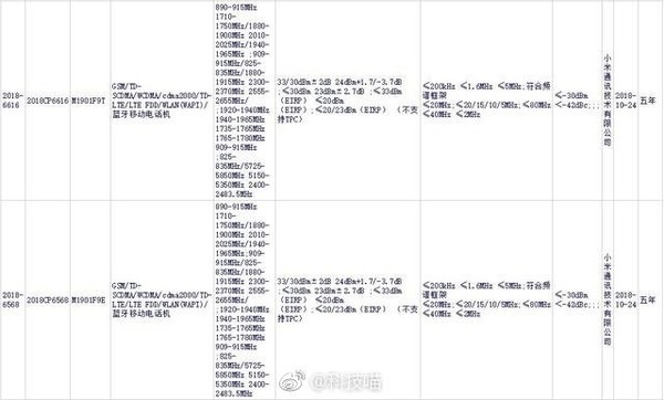 小米神秘新机曝光 4800万像素镜头 无敌了！