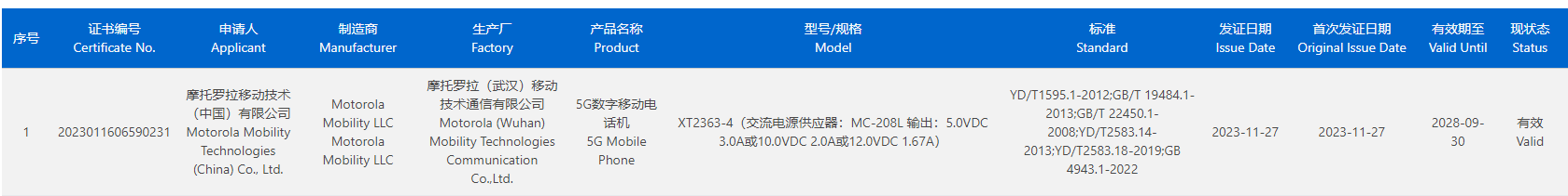 摩托罗拉 XT2363-4 手机曝光：骁龙 695+8GB 内存
