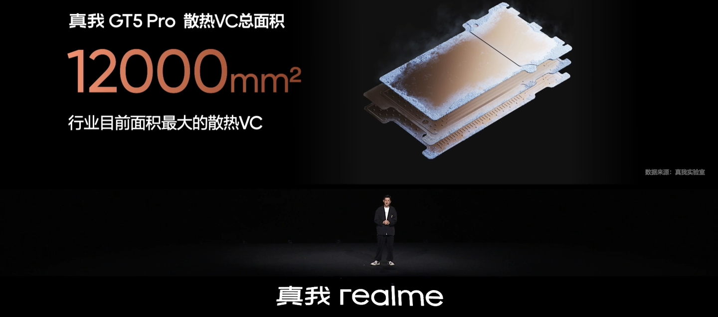 realme 真我 GT5 Pro 手机首发 3VC 冰山散热，号称目前行业内面积最大