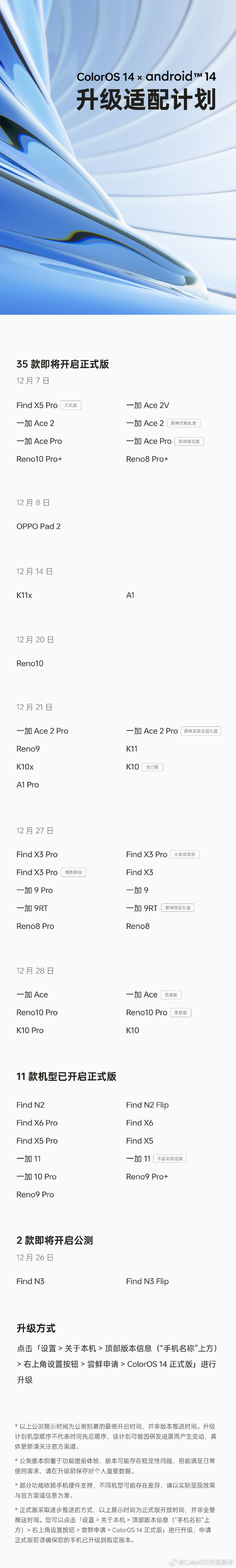 一加 9 / Pro / RT 手机开启第二批安卓 14&#215;ColorOS 14 公测招募（附适配计划）