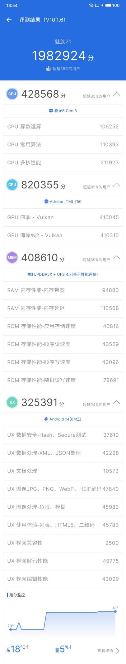 魅族21评测：精致、简洁和美