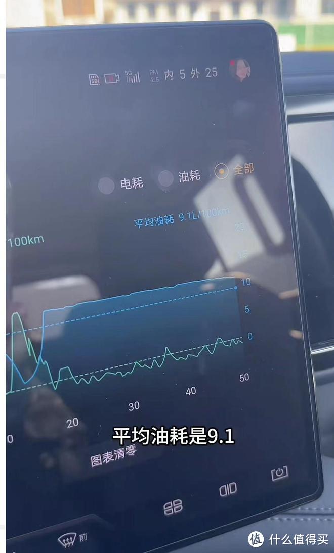 坦克汽车某经理：如果坦克汽车开出18个油，长城汽车会反思改进！