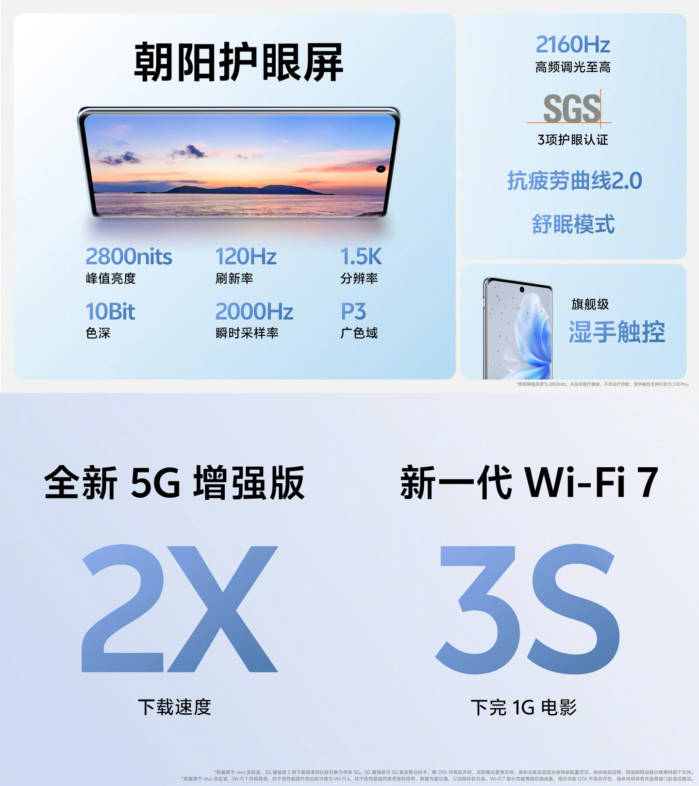 vivo S18 系列手机搭载 120Hz 朝阳护眼屏：峰值亮度 2800nits，通过三项 SGS 认证