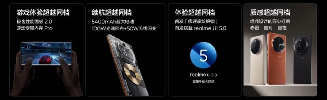 真我GT5 Pro正式发布：骁龙8 Gen3+IMX890潜望 3298起！疯了！