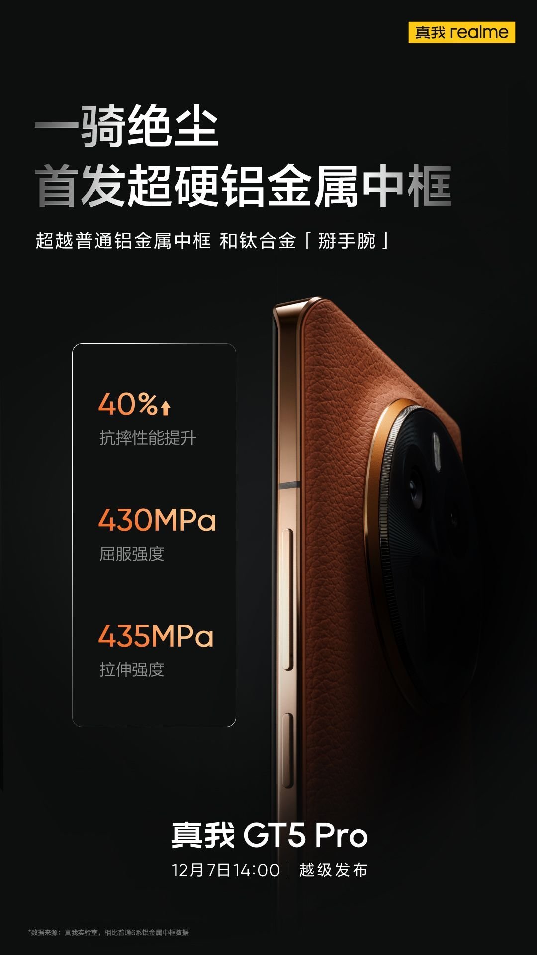 realme 真我 GT5 Pro 手机“赤岩”配色亮相，首发超硬铝金属中框