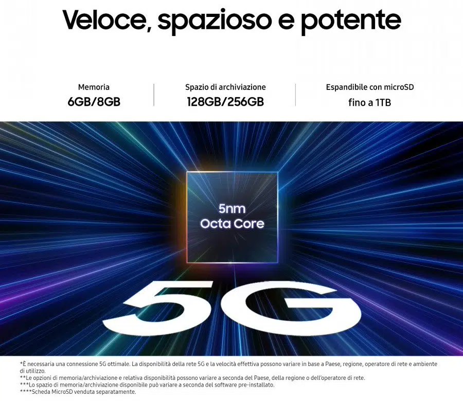 三星 Galaxy A25 5G 手机宣传图曝光：5000 万主摄、6.5 英寸屏幕、Exynos 1280 芯片