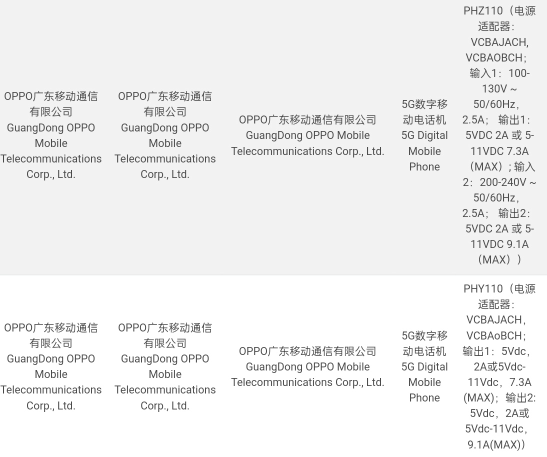 消息称 OPPO Find X7 系列手机下月发布，Ultra 机型搭载双潜望镜 + 卫星通讯