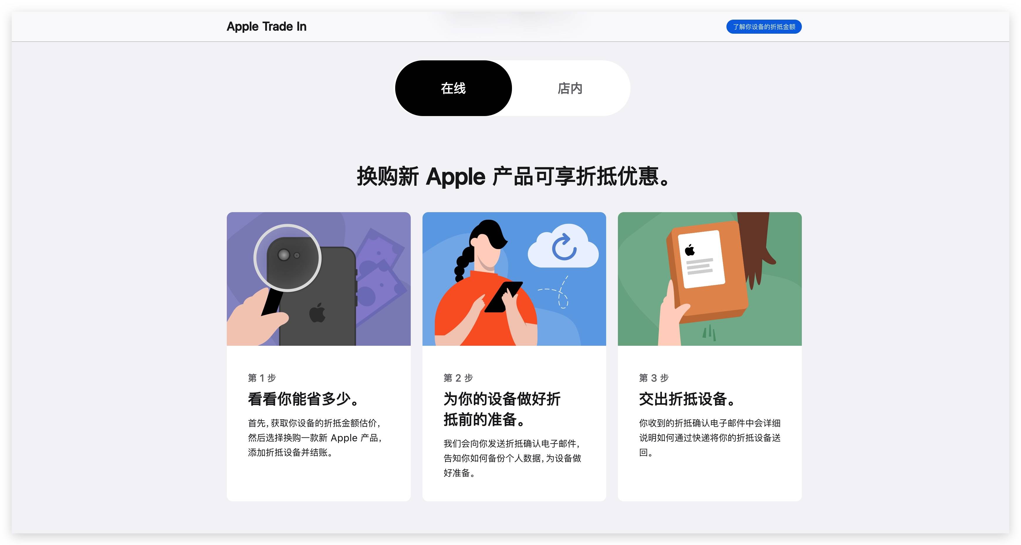 MacBook 苹果官方回收有何不同：Apple Trade In 全流程体验