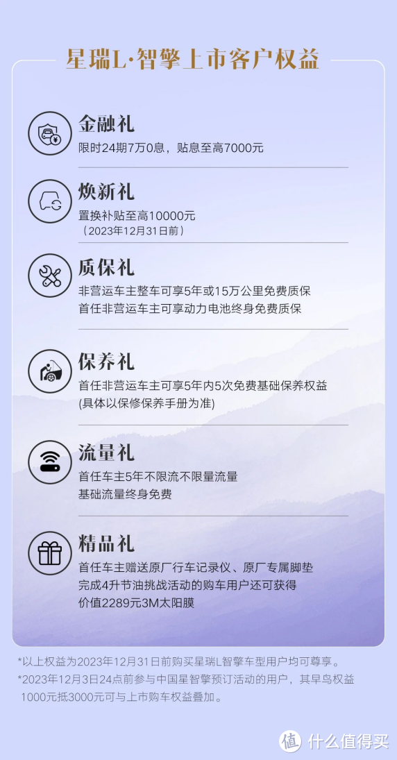 星瑞L新车抢拍：客户到店才发现是油混，吐槽无绿牌还得交购置税
