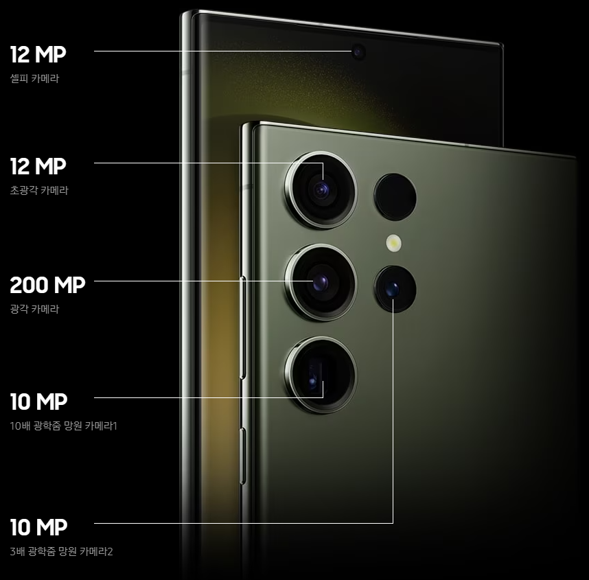 出货量占比 45%，三星 Galaxy S24 Ultra 手机相机供应商信息曝光