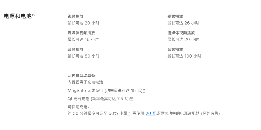 苹果 iPhone 13/14 系列机型升级 iOS 17.2 RC 后，可支持 Qi2 无线充电